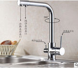 3 In 1 Brass Gooseneck Kitchen Faucet Connect Pure Water Hot Cold Water In Kitchen